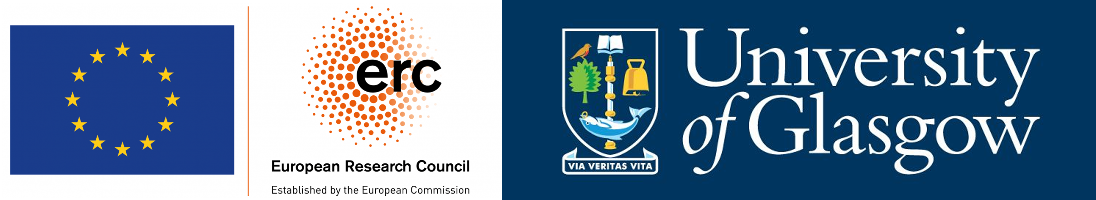 ERC Advanced Grant hosted at the University of Glasgow